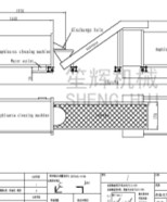 給保加利亞客戶提供土豆清洗脫皮和切割的生產線