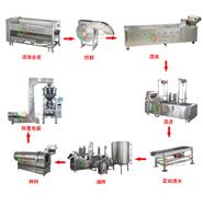 油炸薯條生產線 油炸薯條生產線